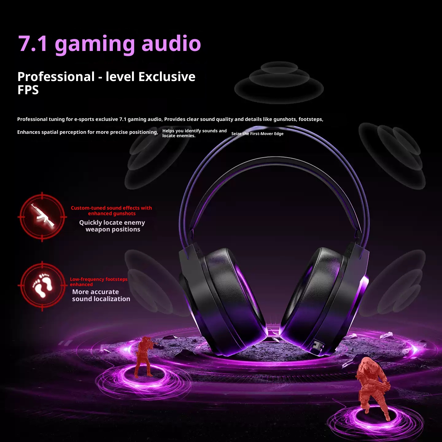 Taidu Ths319 Wired Gaming Head - Gaming Console Headset incelemesi ve fiyatı