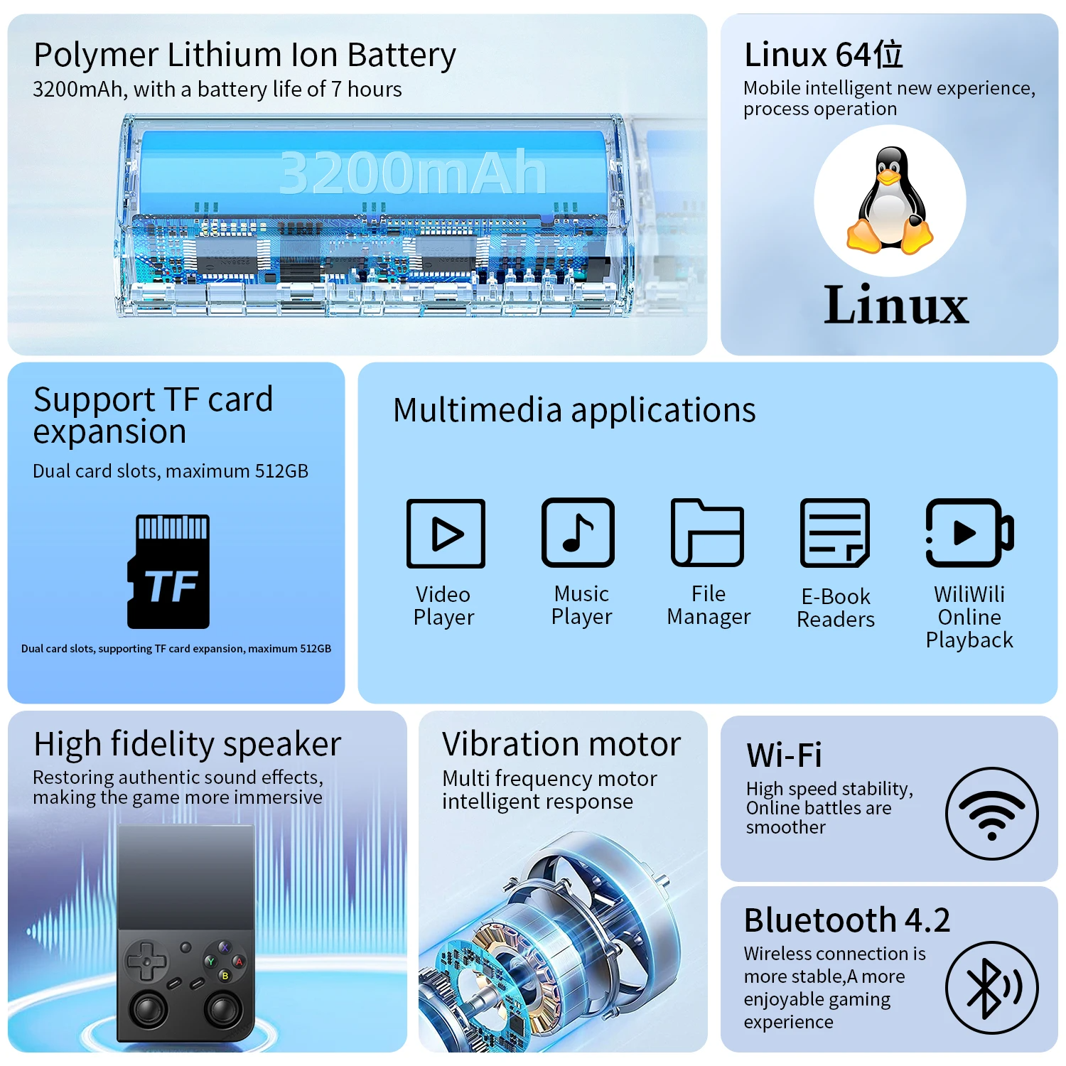 Anbernic RG 35XXPro RG35XX Pro - Gaming Console All In One incelemesi ve fiyatı