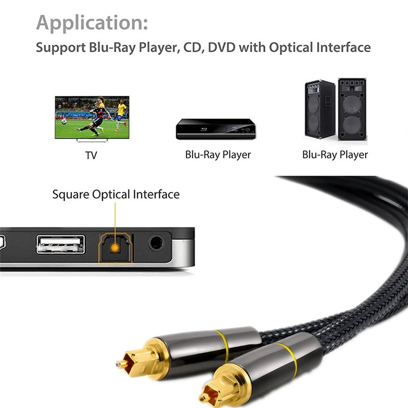 HIFI 5.1 Digital SPDIF Fiber T - Gaming Console Bundle incelemesi ve fiyatı