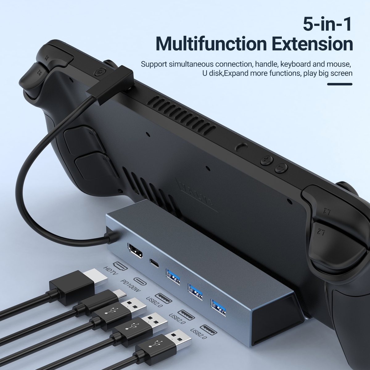 5 In 1 USB-C Game Hub Type-C C - Gaming Console Steam Deck incelemesi ve fiyatı