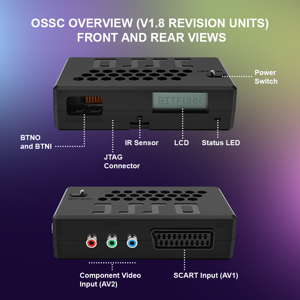 Bitfunx V1.8 OSSC HDMI Convert - Gaming Console All In One incelemesi ve fiyatı