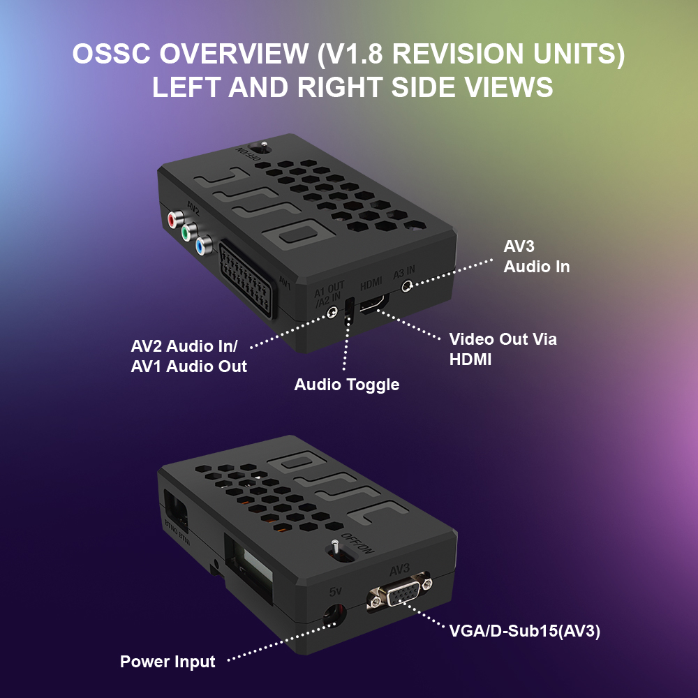 Bitfunx V1.8 OSSC HDMI Convert - Gaming Console All In One incelemesi ve fiyatı