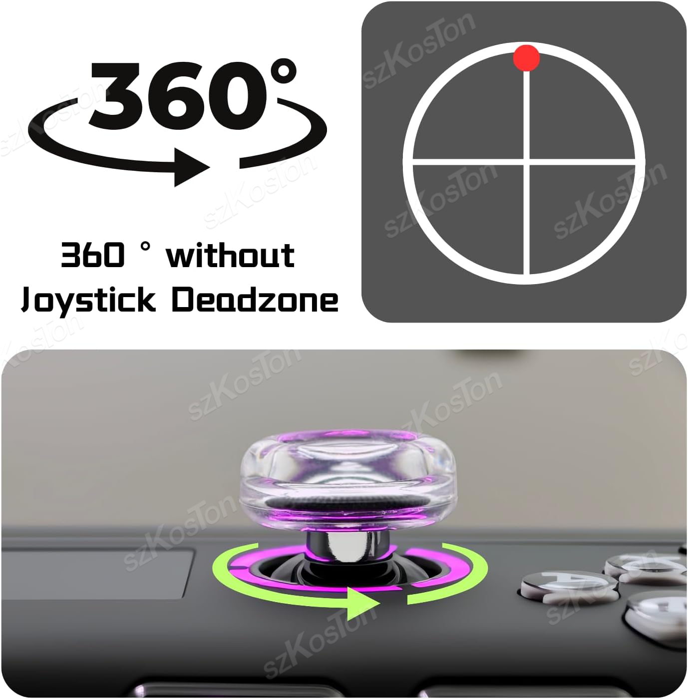 2PCS Liquid Silicone Joystick  - Thumb Grip Joystick incelemesi ve fiyatı