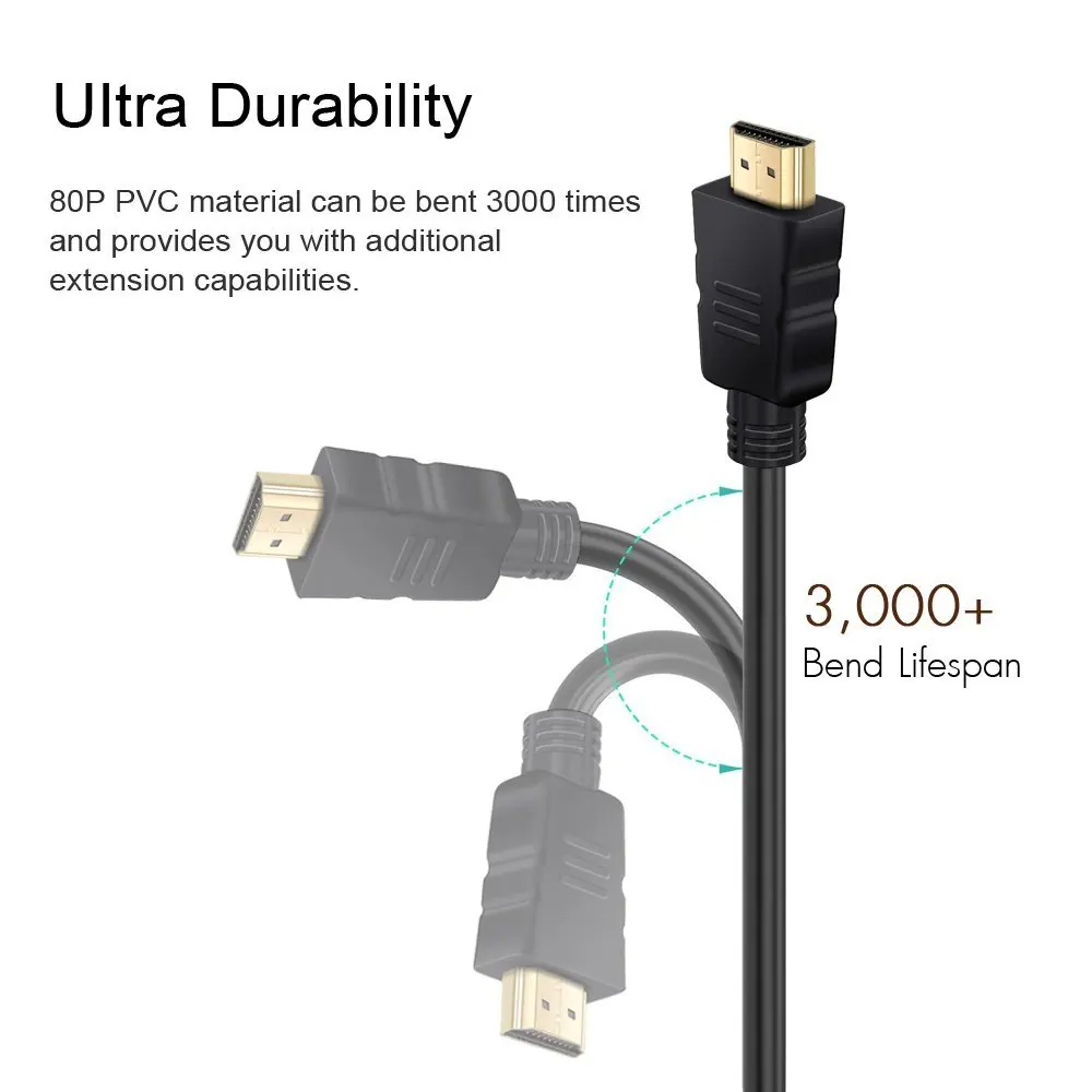 HDMI-compatible Cable 1080p 3D - Gaming Console Bundle incelemesi ve fiyatı