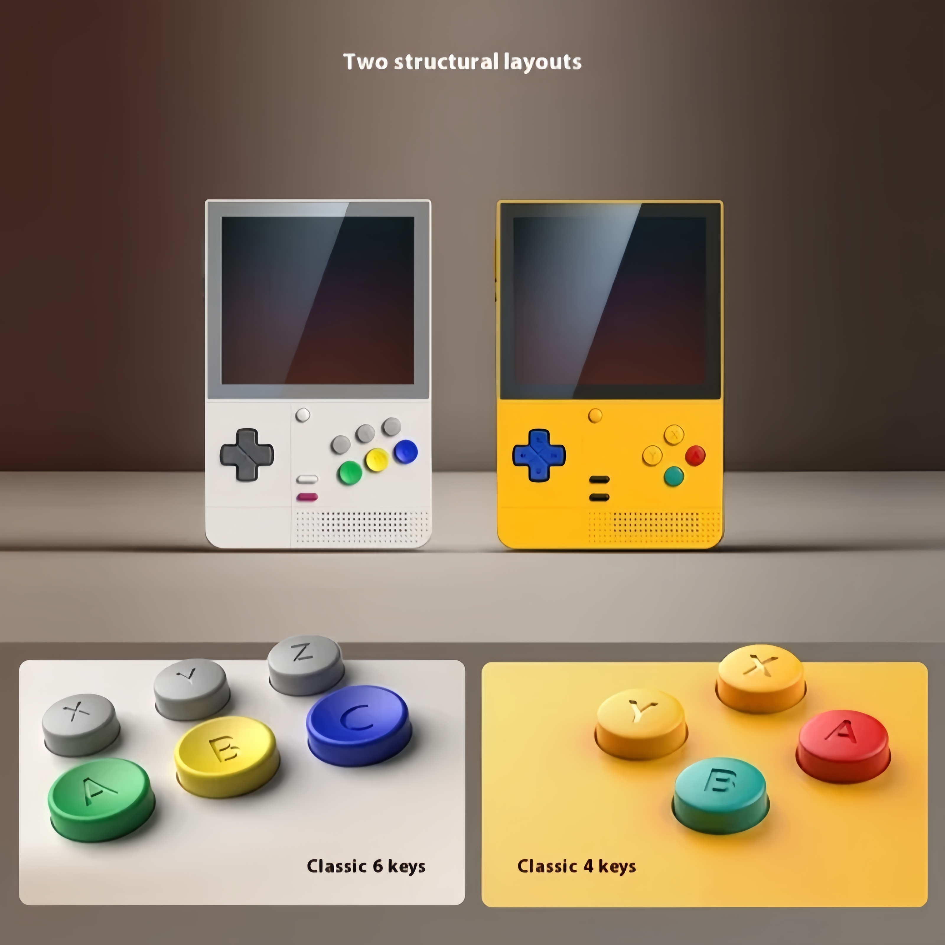 Retroid Pocket Classic RP Clas - Gaming Console All In One incelemesi ve fiyatı