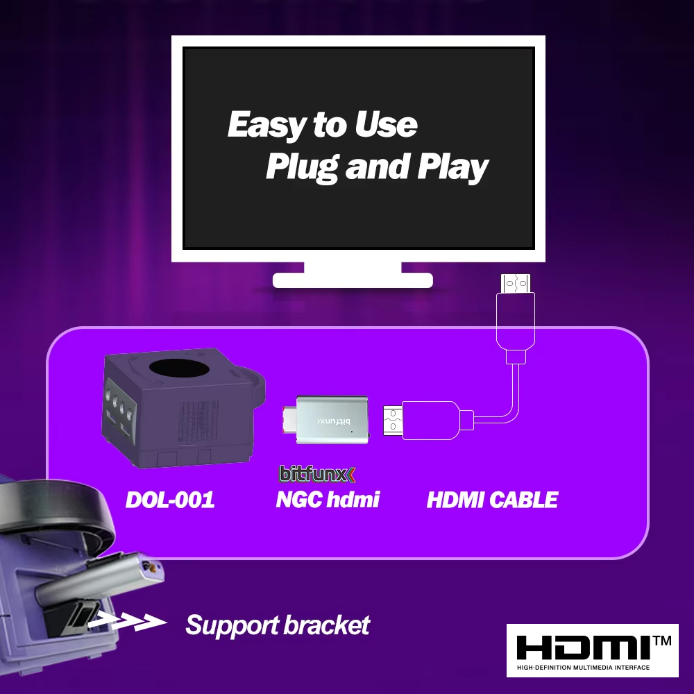 Bitfunx GC Video HDMI™ Adapter - Gaming Console All In One incelemesi ve fiyatı