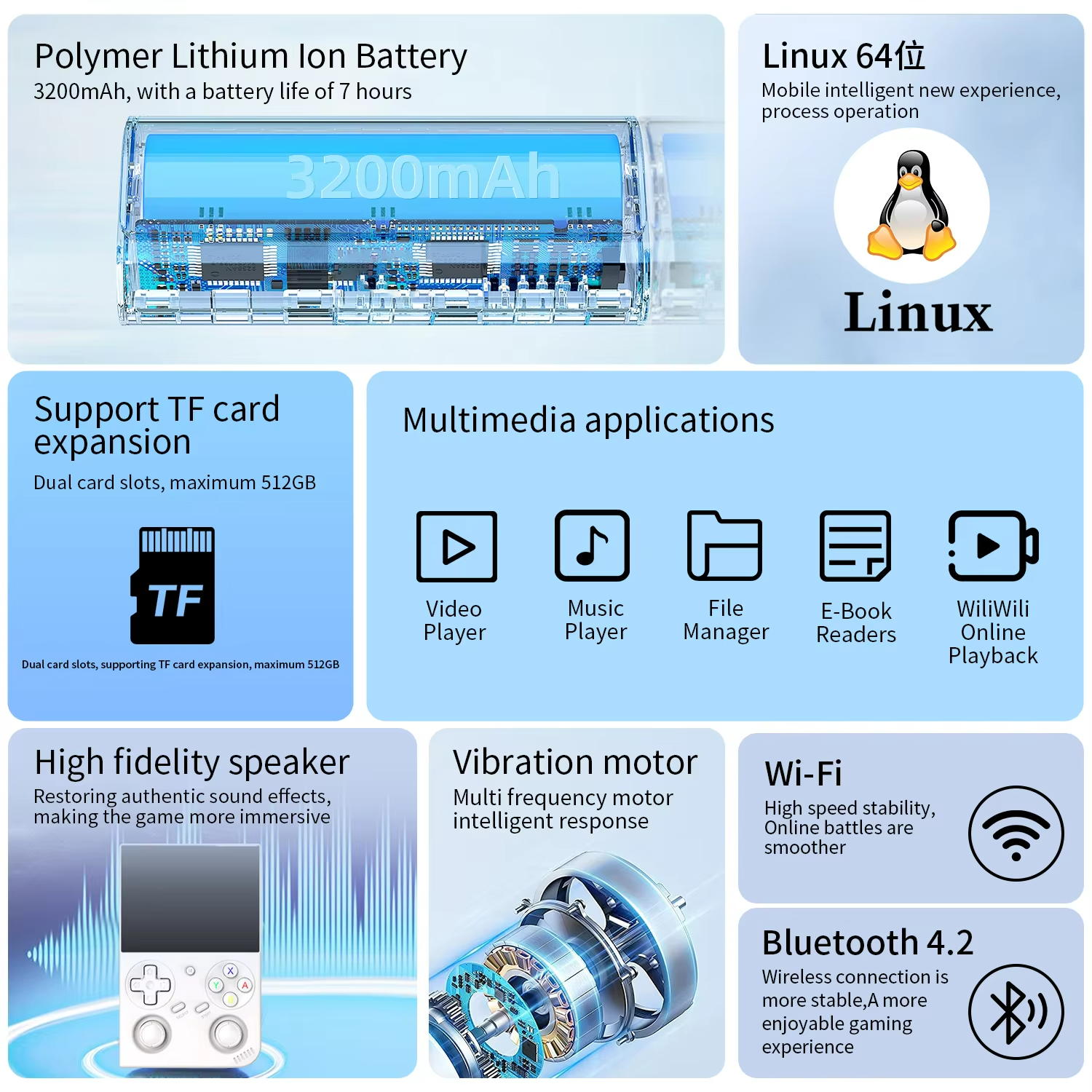 Anbernic RG35XX PRO RG 35XXPRO - Gaming Console All In One incelemesi ve fiyatı
