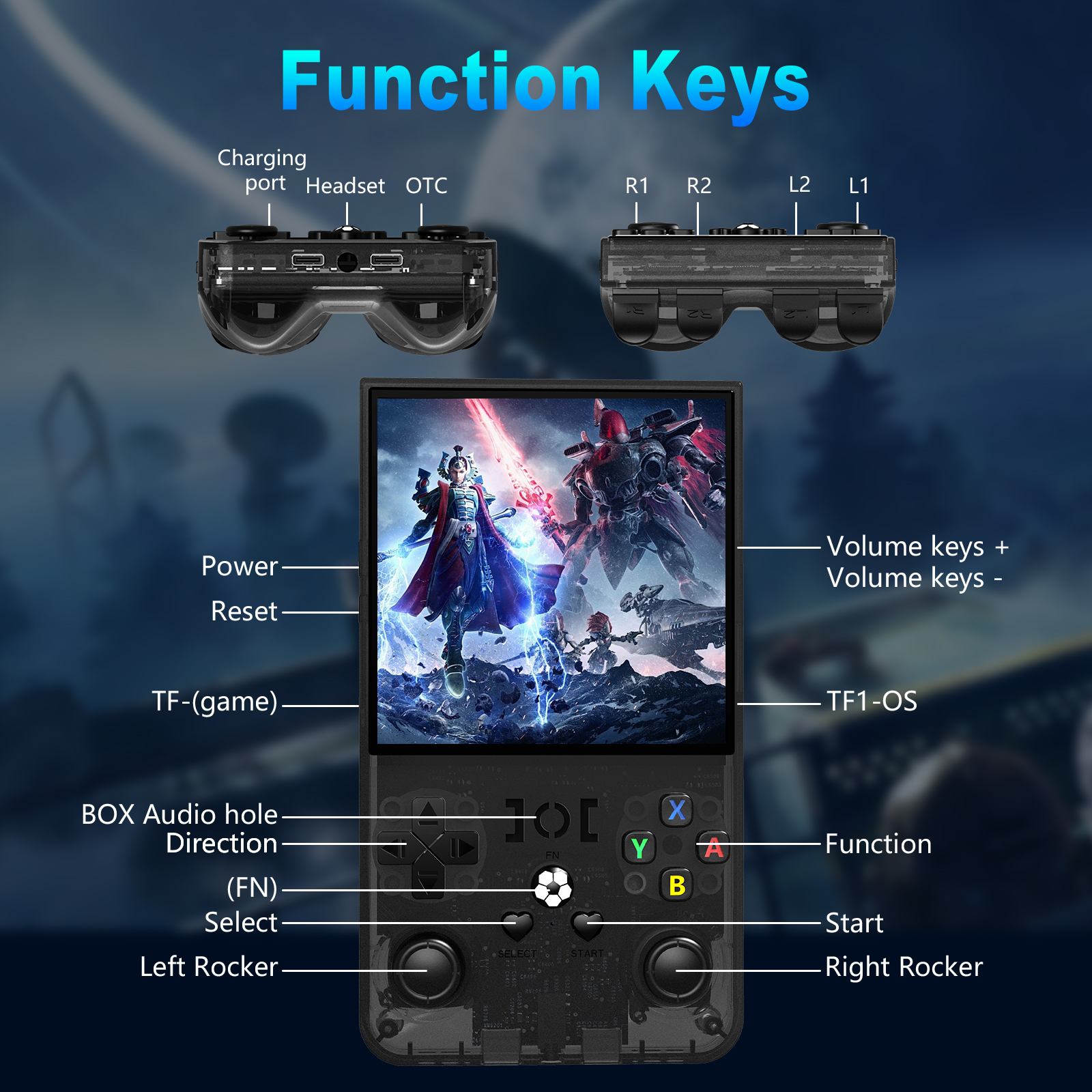 Open Source R36MAX Portable Vi - Gaming Console All In One incelemesi ve fiyatı