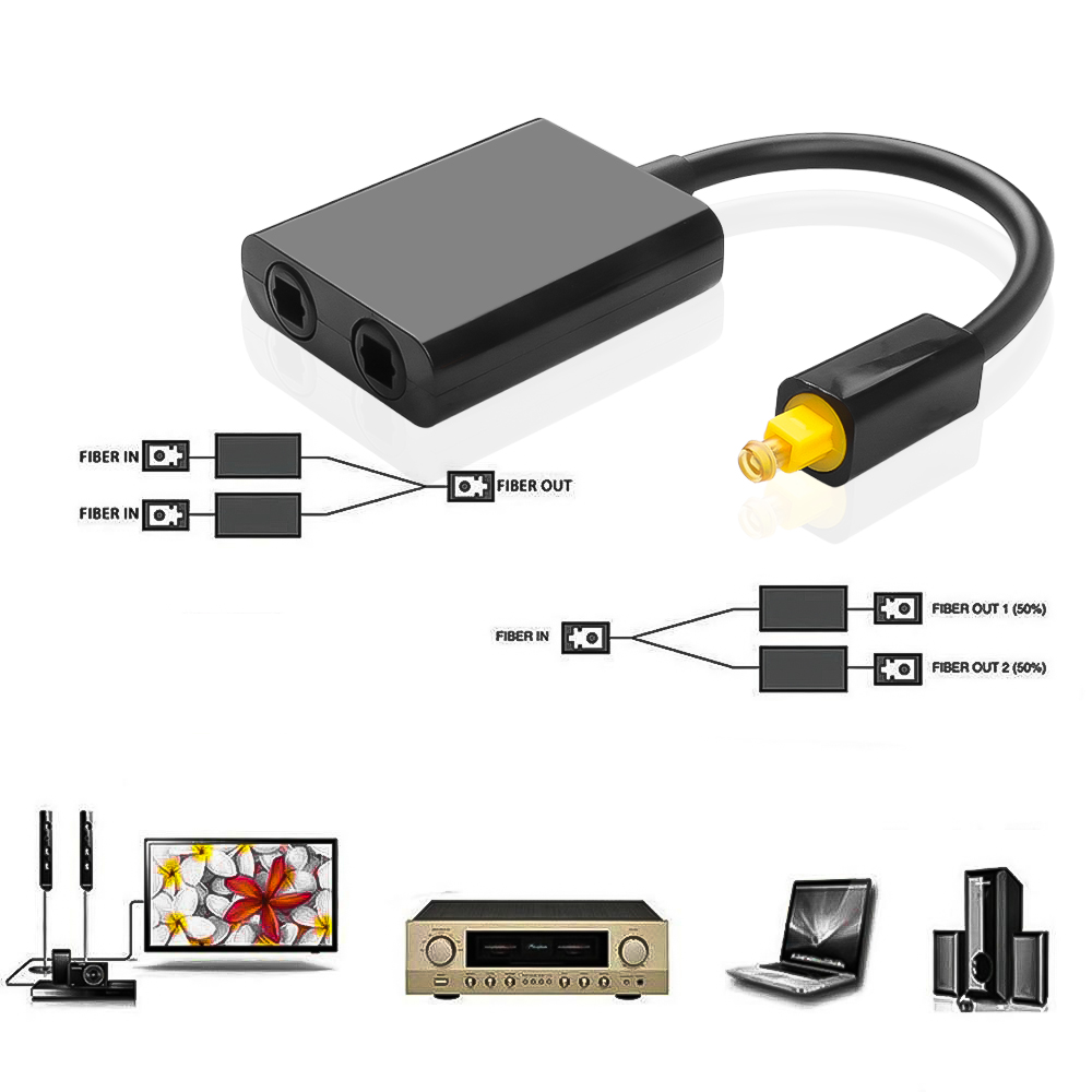 2 Way Optical Splitter Cable S - Gaming Console Bundle incelemesi ve fiyatı
