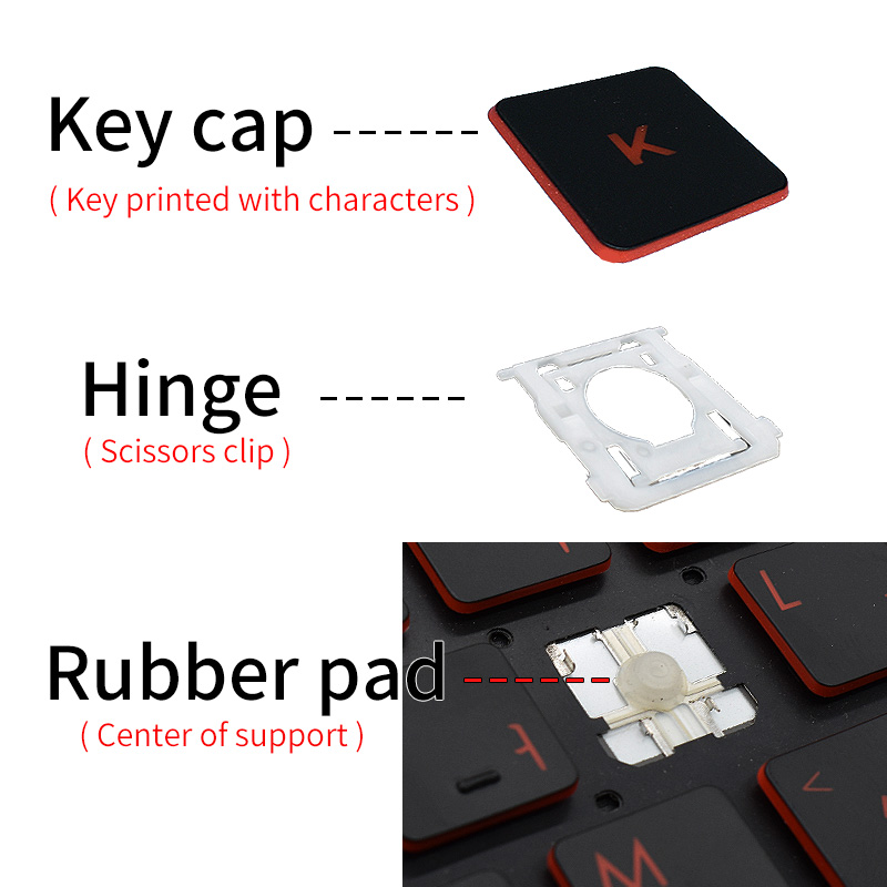 Replacement Keycap Key Cap &Sc - Gaming Console Asus incelemesi ve fiyatı