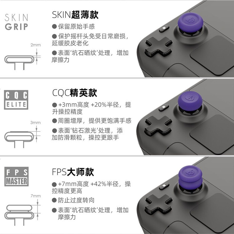 Skull&Co. Thumb Grip Set Caps  - Gaming Console Steam Deck incelemesi ve fiyatı