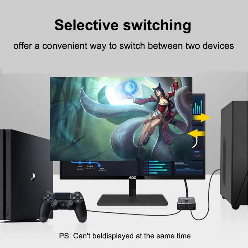 2 Port HDMI-Compatible 2.0 Swi - Gaming Console Bundle incelemesi ve fiyatı