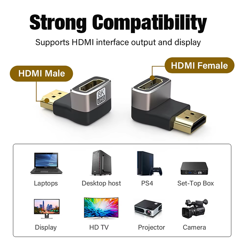 8K HDMI 2.1 Cable Adapter 90 D - Gaming Console Bundle incelemesi ve fiyatı