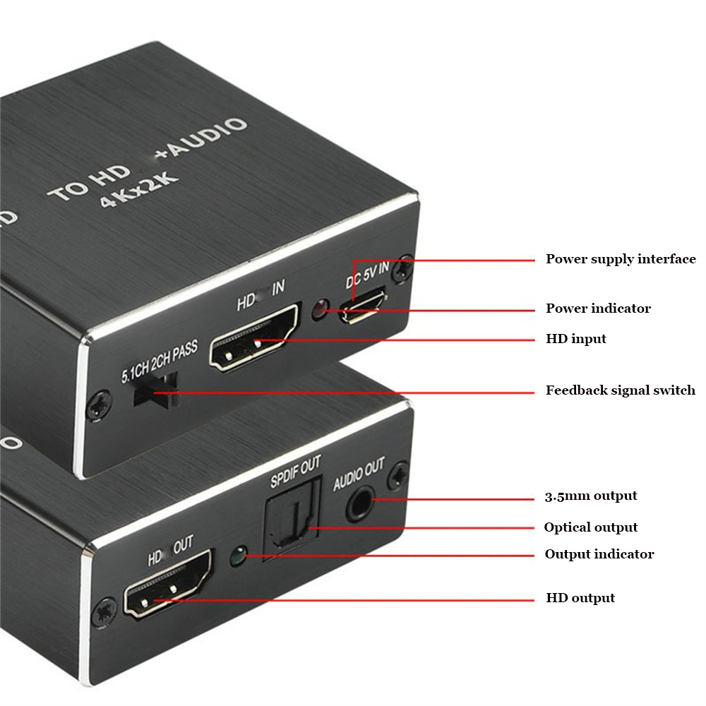HDMI-Compatible Audio Extracto - Gaming Console Bundle incelemesi ve fiyatı