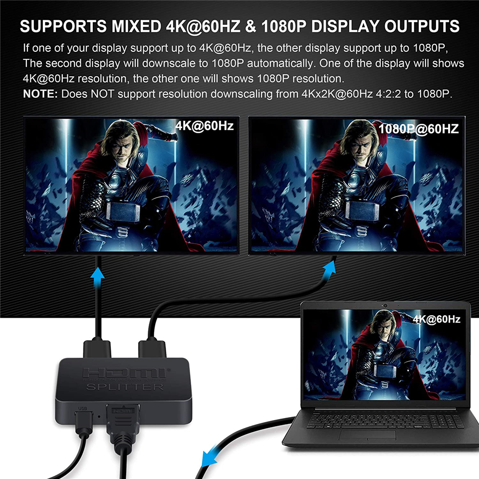 2023 Best 4K HDMI Splitter 1x2 - Gaming Console Bundle incelemesi ve fiyatı