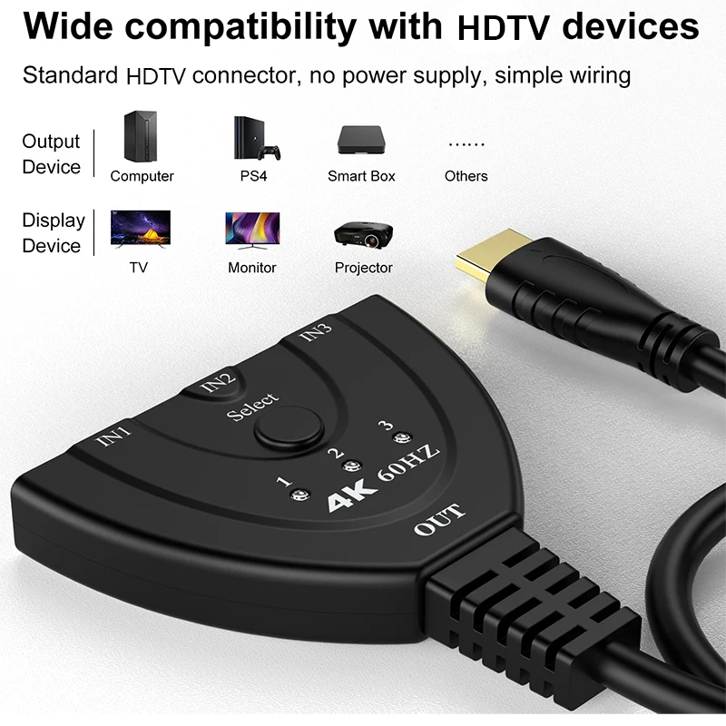 4K 60Hz 3D Mini 3 Port HD Swit - Gaming Console Bundle incelemesi ve fiyatı