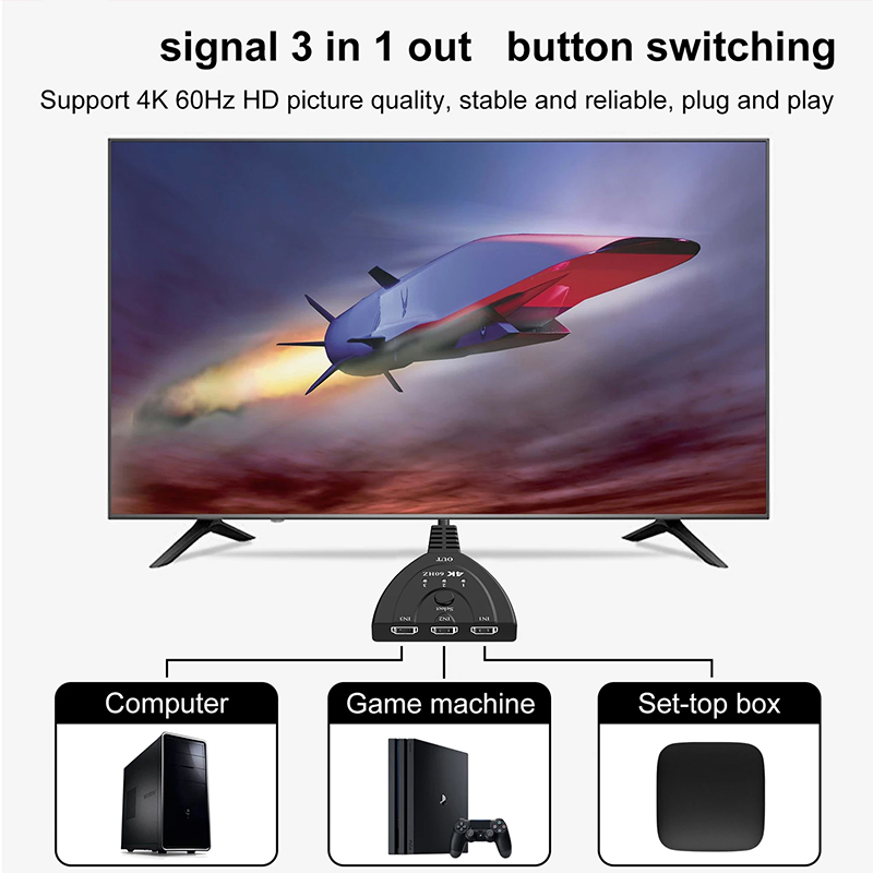 4K 60Hz 3D Mini 3 Port HD Swit - Gaming Console Bundle incelemesi ve fiyatı