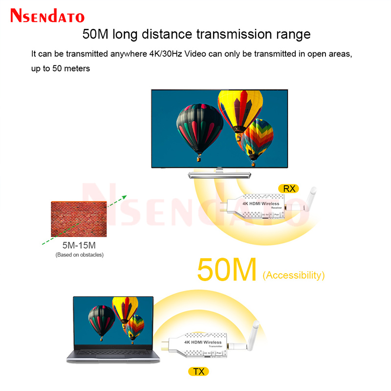 50M 5.8G 1080P 4K Wireless Wif - Gaming Console Bundle incelemesi ve fiyatı