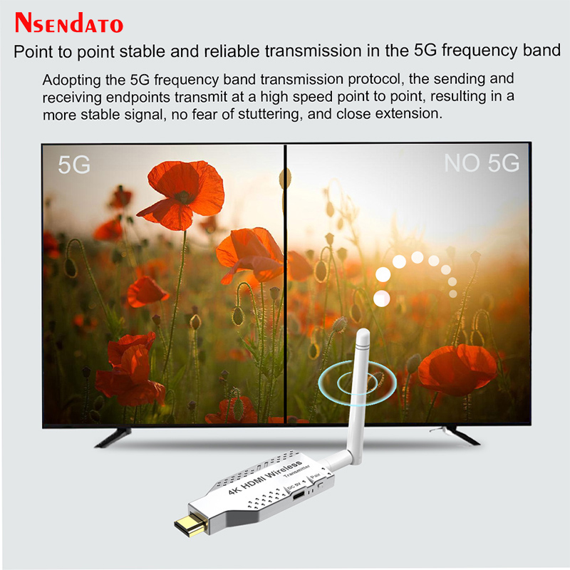 50M 5.8G 1080P 4K Wireless Wif - Gaming Console Bundle incelemesi ve fiyatı